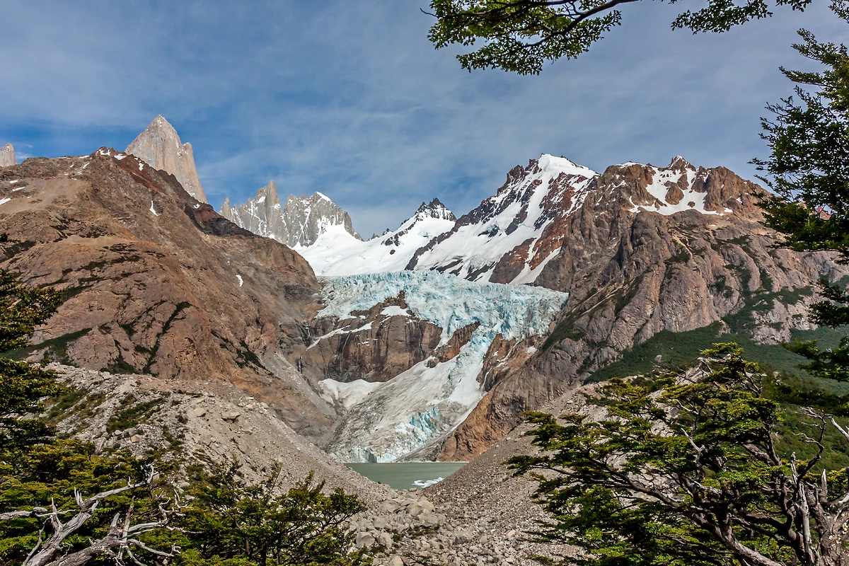 Cap Horn, Argentine
