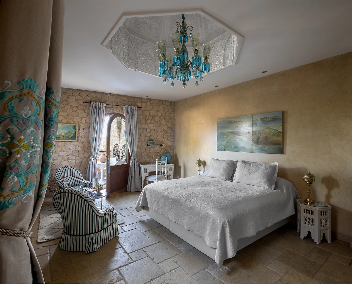 Image Chambre panorama